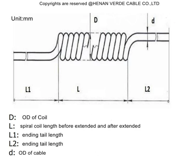 Spiral Coiled Cable price